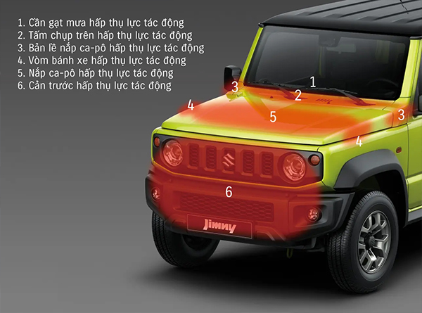 jimny-at2